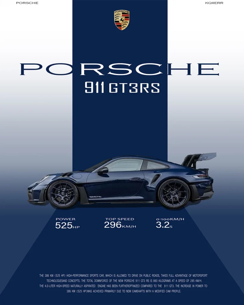 WORKS/Best Freelance Digital Marketer in Malappuram